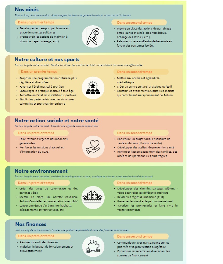 Rassembler Robion 2026